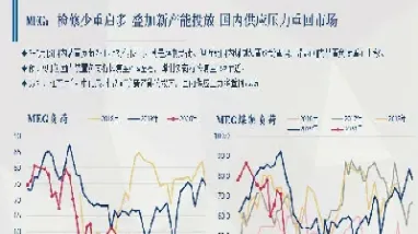 能源化工期货可以抄底了吗(建信易盛能源化工期货最新行情)