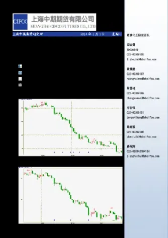 焦炭期货十四五规划报告(焦炭期货行情预测)