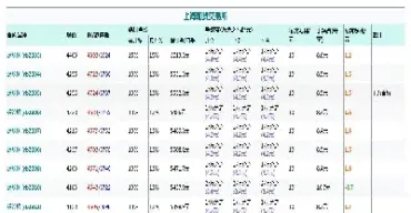 螺纹钢期货小幅盘整(昨晚螺纹钢期货)