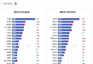 短纤期货对纺织股票的影响(短纤期货走势跟随乙二醇还是棉花)