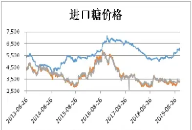 恒泰期货评级怎么样(创元期货和恒泰期货)