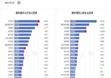 螺纹钢期货连续实时行情(期货螺纹钢1801行情)