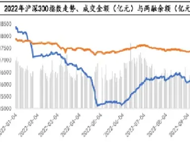 道指数当月期货(道谅期期货指数)_https://www.boyangwujin.com_期货直播间_第1张