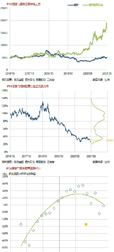 与白银相关的股票和期货知识(白银股票和白银期货)