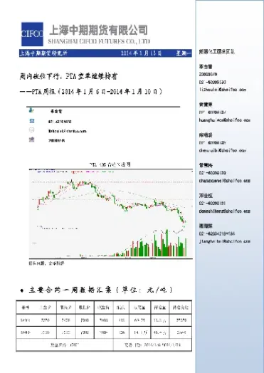 塑料l1809期货(塑料期货和pvc期货的价格关系)