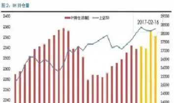 ih股指期货什么意思(ih股指期货是什么意思)