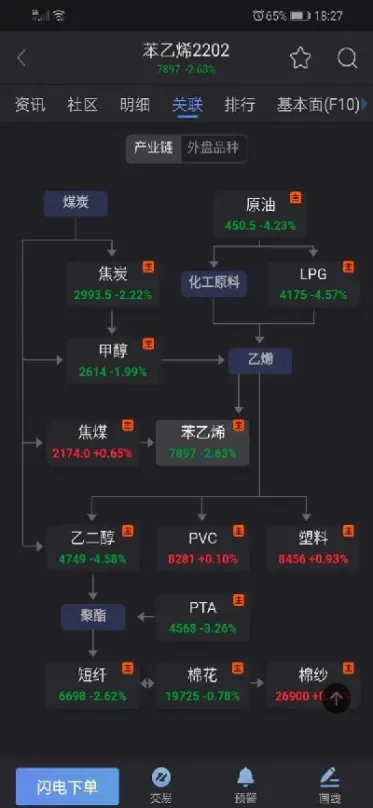 什么是期货的波动点数(期货波动率是什么意思)