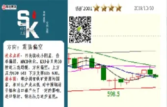 期货平推技巧(期货平推)