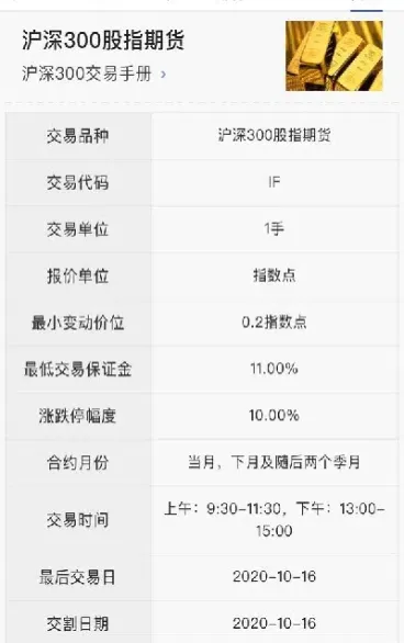 股指期货入金步骤(股指期货怎么收费)