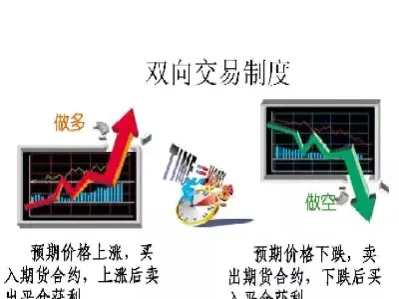 期货什么时间段可以入金(期货几点钟可以入金)