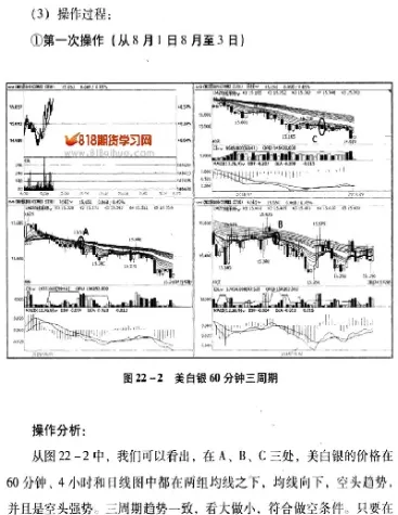 期货一分钟有多少笔交易(期货用一分钟k线交易)