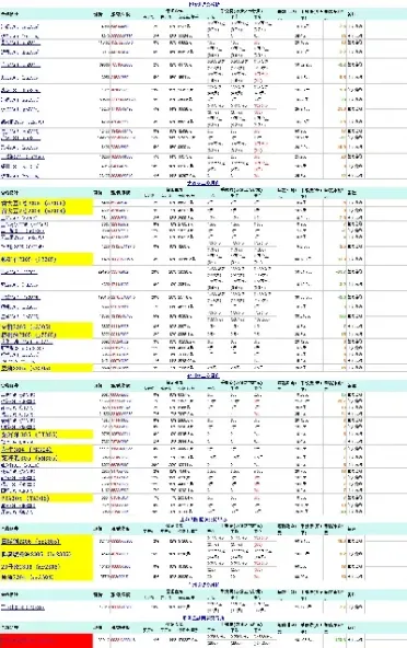 国内期货夜间交易品种(国内期货夜间交易品种排名)