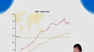 期货必须知道的几个核心理念(商品期货日内交易理念)