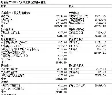 期货交割仓多少个(期货交割仓多少个合适)