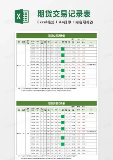 期货交易时间段明细(期货非交易时间段可以挂条件单吗)