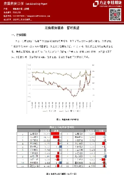 焦煤期货早上涨停啥时候开(焦煤期货涨停板幅度多少最新)