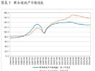 期货ic2109什么意思(期货ic2106)