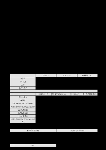 新野纺织做棉花期货(棉花期货能做吗)