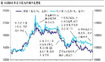 镍期货行情最新走势(镍期货价格行情走势)