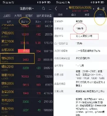 如何计算黄金期货交易(黄金期货定价公式)