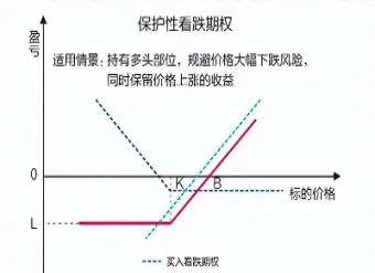 期货为啥买进去就反着走(期货为什么一进就反着走)