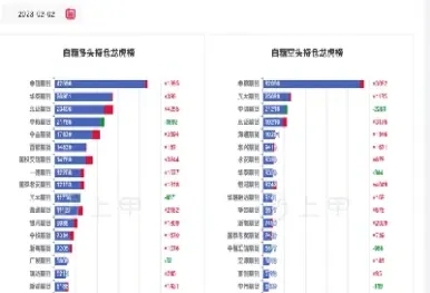 白糖期货涨跌根据什么(白糖期货涨跌根据什么计算)