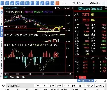 郑商所硅锰期货行情(郑州商品交易所锰硅期货行情)_https://www.boyangwujin.com_纳指期货_第1张