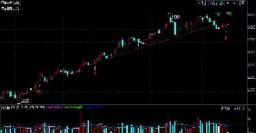 伦敦铝期货实时行情图(伦敦期货铝行情最新)_https://www.boyangwujin.com_原油期货_第1张