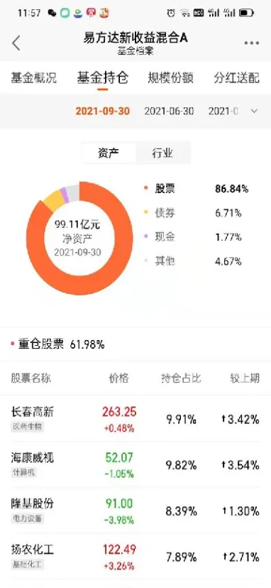 基金股票期货估值准吗可信吗(股票基金期货有什么区别)_https://www.boyangwujin.com_恒指期货_第1张