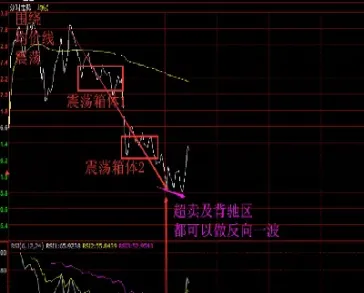 期货资金结算单几点出(期货资金每天什么时候结算)