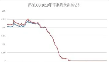 股指期货点差和手续费(股指期货平今手续费太高)_https://www.boyangwujin.com_期货开户_第1张