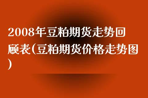 2008年豆粕期货走势回顾表(豆粕期货价格走势图)