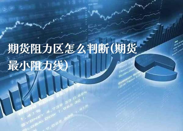 期货阻力区怎么判断(期货最小阻力线)_https://www.boyangwujin.com_黄金期货_第1张