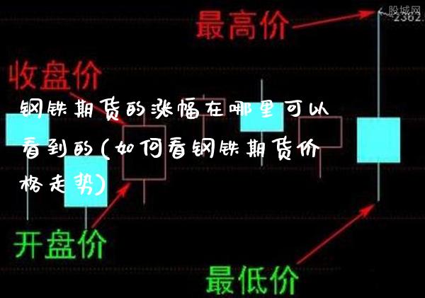 钢铁期货的涨幅在哪里可以看到的(如何看钢铁期货价格走势)