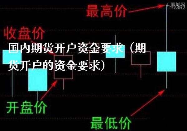 国内期货开户资金要求（期货开户的资金要求）_https://www.boyangwujin.com_道指期货_第1张