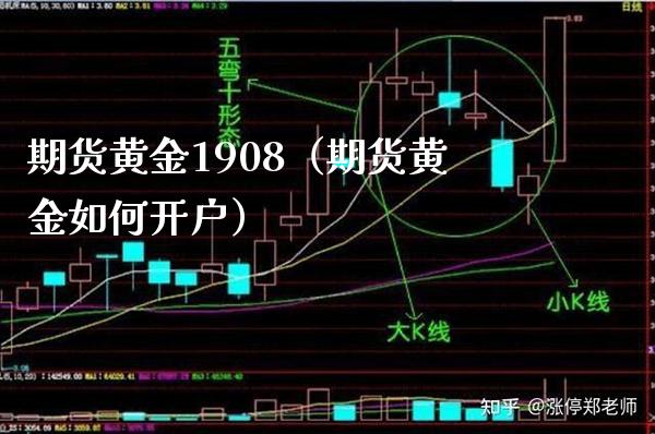 期货黄金1908（期货黄金如何开户）