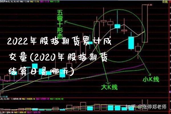 2022年股指期货累计成交量(2020年股指期货结算日是哪天)