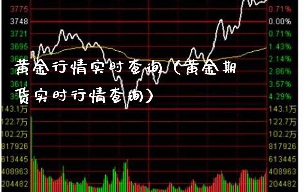 黄金行情实时查询（黄金期货实时行情查询）