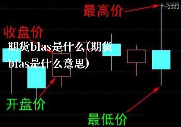 期货blas是什么(期货bias是什么意思)