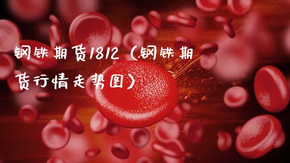 钢铁期货1812（钢铁期货行情走势图）