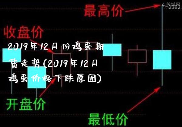 2019年12月份鸡蛋期货走势(2019年12月鸡蛋价格下跌原因)