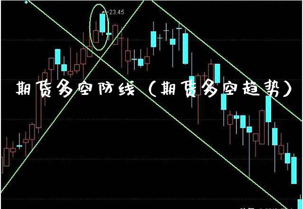 期货多空防线（期货多空趋势）_https://www.boyangwujin.com_黄金期货_第1张