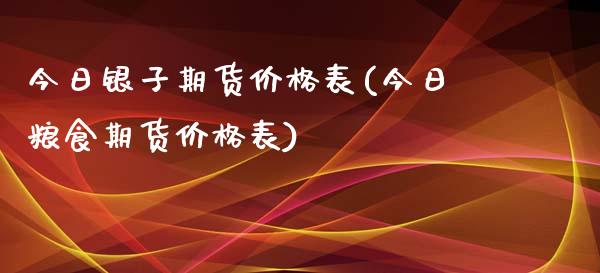 今日银子期货价格表(今日粮食期货价格表)