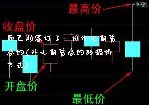 而乙则签订了一份外汇期货合约(外汇期货合约的报价方式)_https://www.boyangwujin.com_期货直播间_第1张