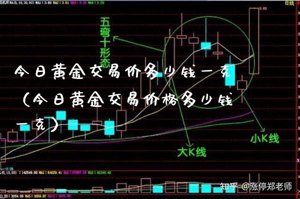 今日黄金交易价多少钱一克（今日黄金交易价格多少钱一克）_https://www.boyangwujin.com_恒指直播间_第1张