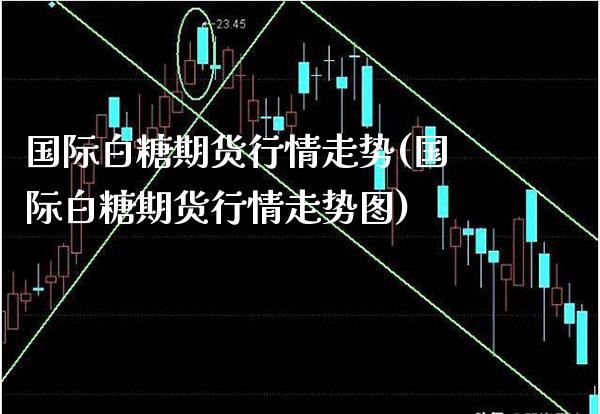 国际白糖期货行情走势(国际白糖期货行情走势图)