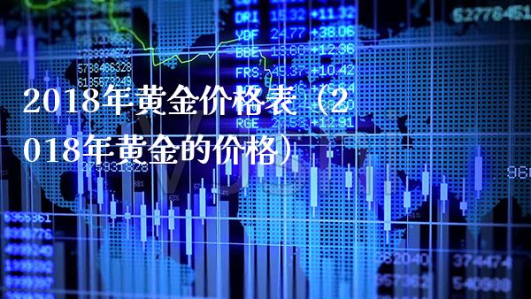 2018年黄金价格表（2018年黄金的价格）_https://www.boyangwujin.com_期货直播间_第1张