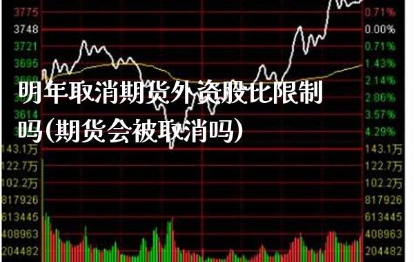 明年取消期货外资股比限制吗(期货会被取消吗)