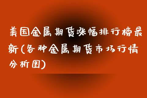 美国金属期货涨幅排行榜最新(各种金属期货市场行情分析图)