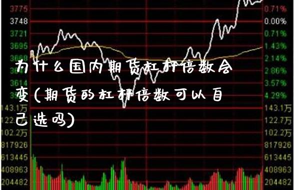 为什么国内期货杠杆倍数会变(期货的杠杆倍数可以自己选吗)